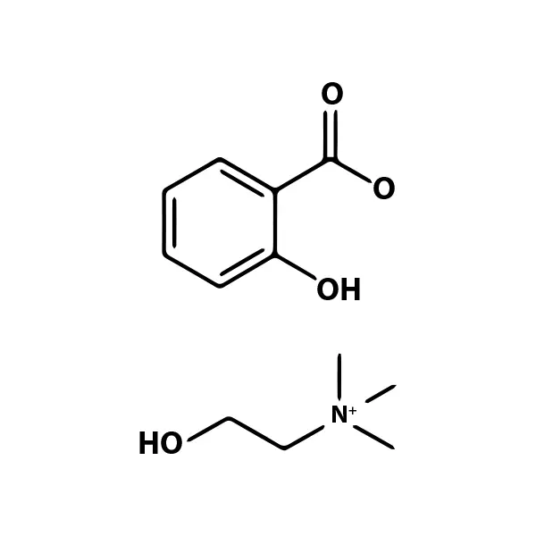 Orasore-Mouth-Ulcer-Gel-Composition